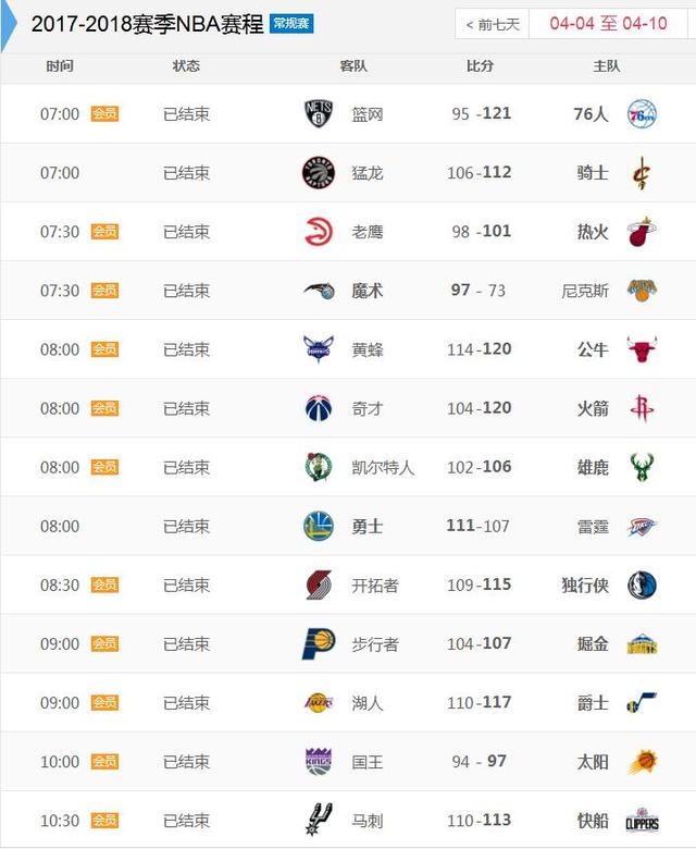 nba篮球初盘看盘方法·官方网站