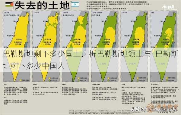 巴勒斯坦剩下多少国土，析巴勒斯坦领土与  巴勒斯坦剩下多少中国人