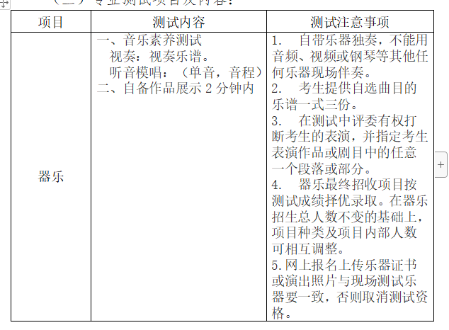 专业测试项目及内容