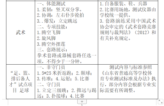 专业测试项目及内容