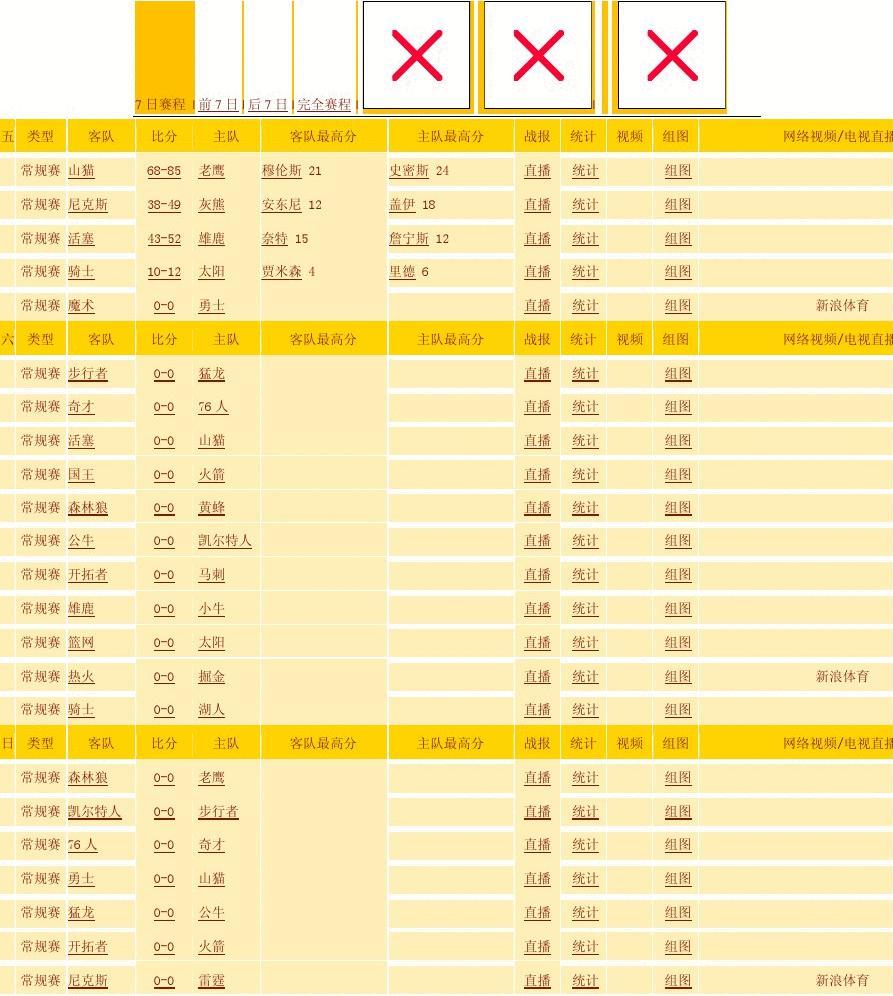 下一届小组赛到底是分16组3队还是12组4队