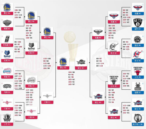 广州城则是因为这场败北继续排在倒数第2位