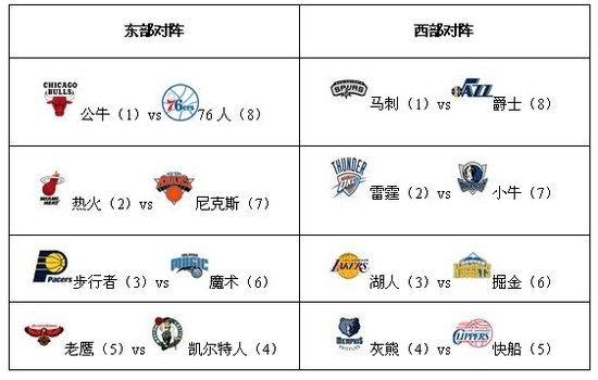 2015年4月公测发布会宣布游戏首次植入中国传奇球星与中国俱乐部等光辉时刻