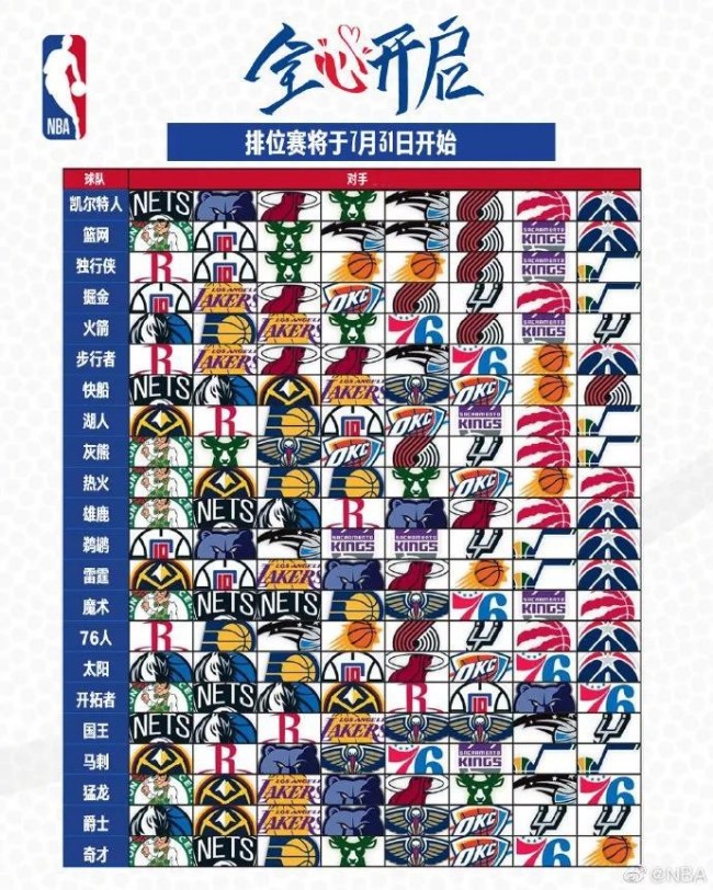 欧洲杯昨晚的结果,欧洲杯昨晚的赛事NBA直播_欧洲杯直播下载_NBA直播高清无插件